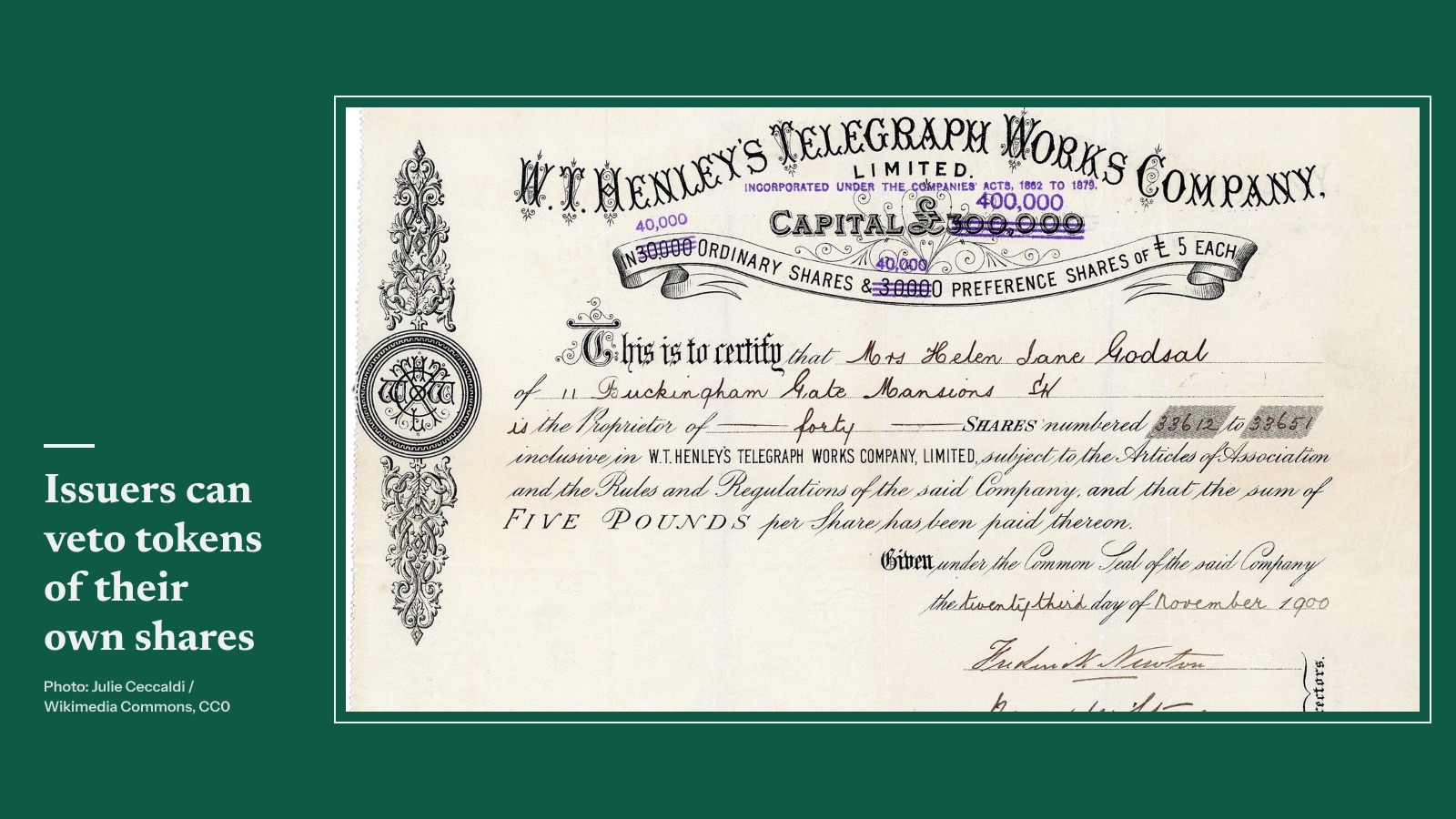 An old printed share certificate from 1900 certifying a holder owns forty shares, framed on a deep green mat with a short caption on the left